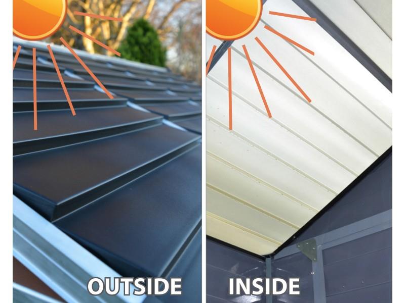 Skylight - 228 x 185 cm - opečnata - slika 4