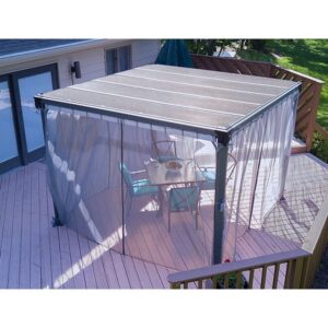 DODATKI - set mreža (6 kos) za VRTNI PAVILJON - (Milano 4300)